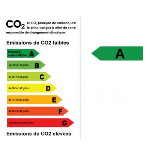 Autocollant écolabel CO2 A