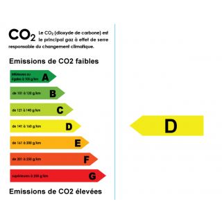 Autocollant écolabel CO2 D