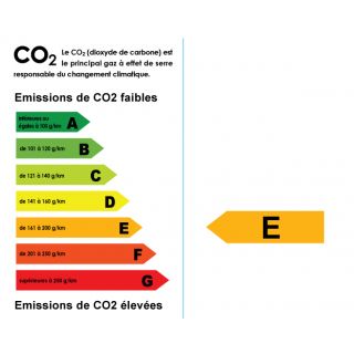 Autocollant écolabel CO2 E