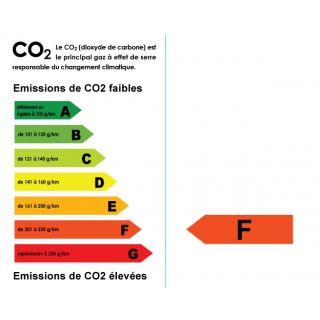 Autocollant écolabel CO2 F